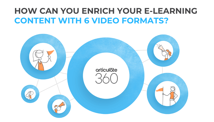 How can you enrich your E Learning content with 6 Video Formats